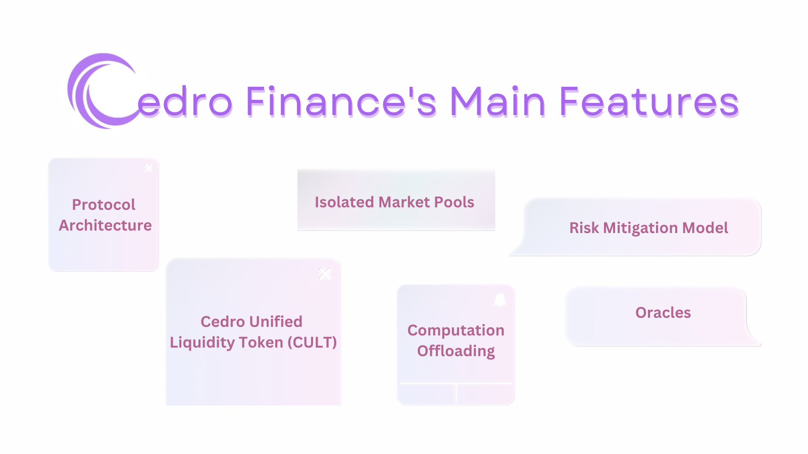 Cedro's Main Features